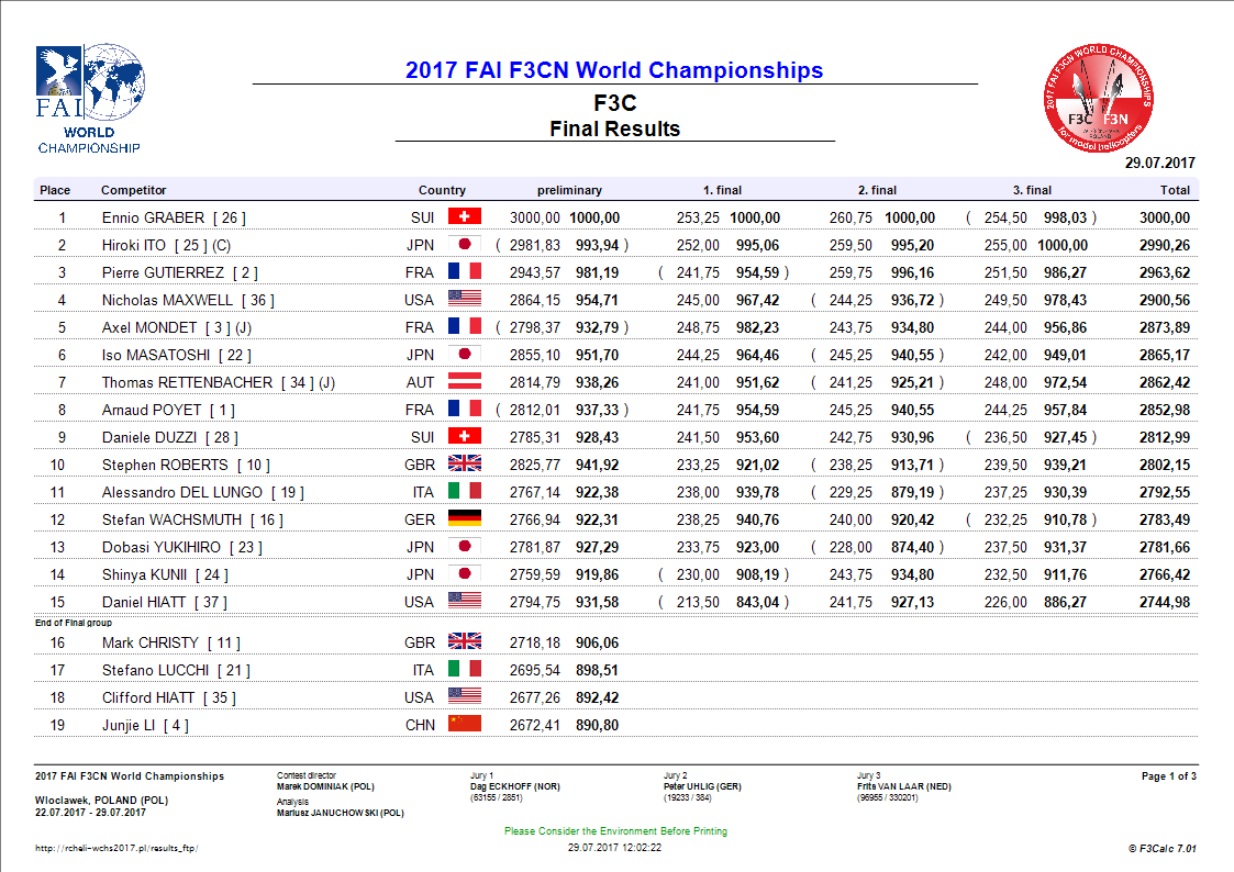 f3calc-f3c-7-results-after-round-1.png
