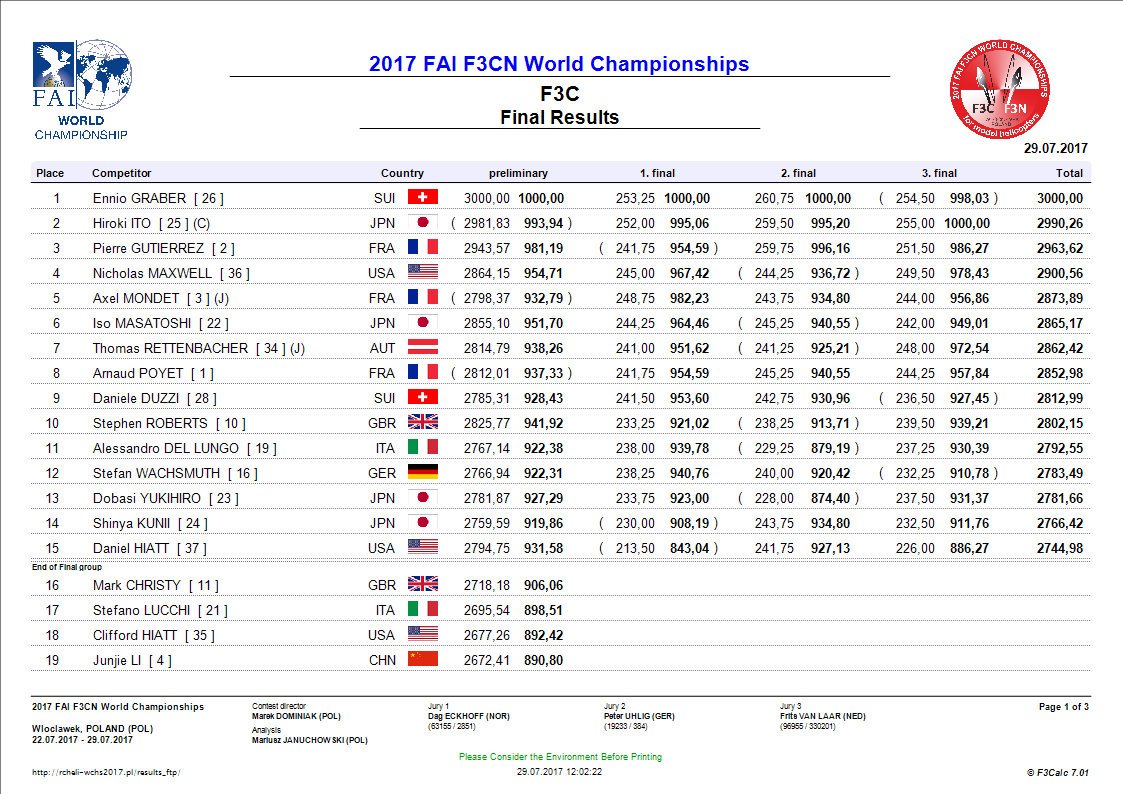 f3calc-f3c-7-results-after-round-1.png f3calc-f3c-7-results-after-round-1.png