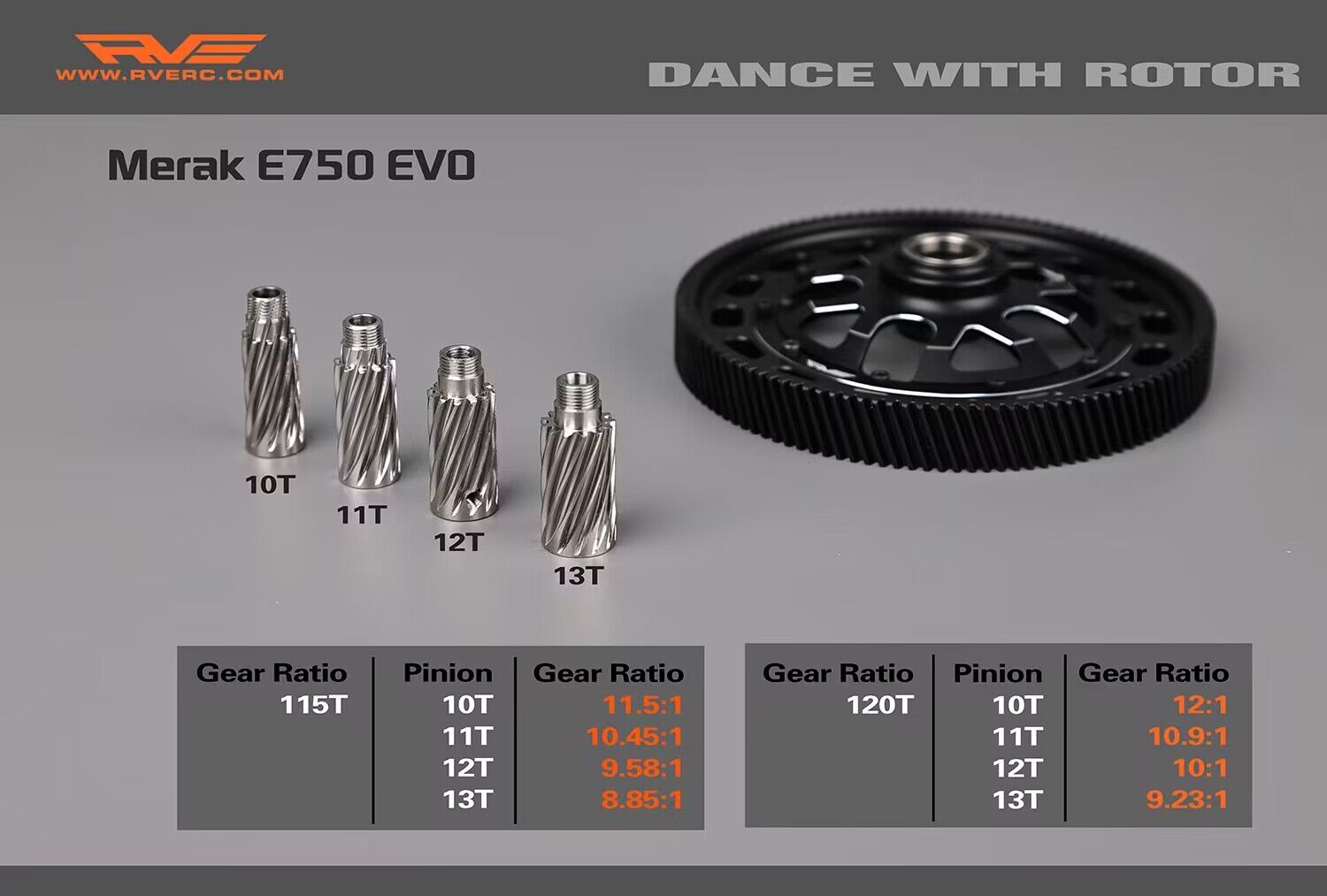 HELICAL MAIN GEAR (120T) MK75263(图2)